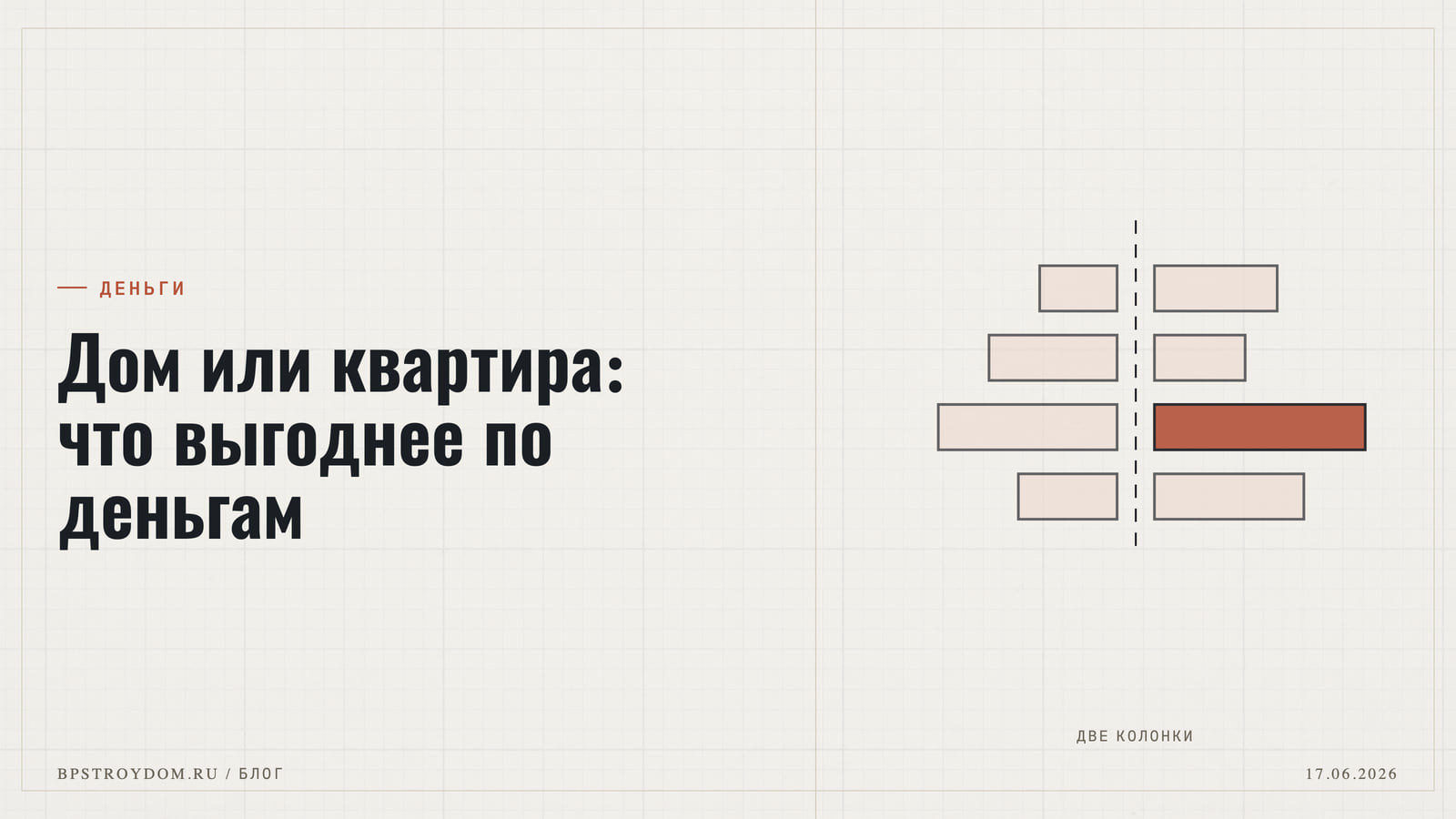 Дом или квартира: что выгоднее по деньгам