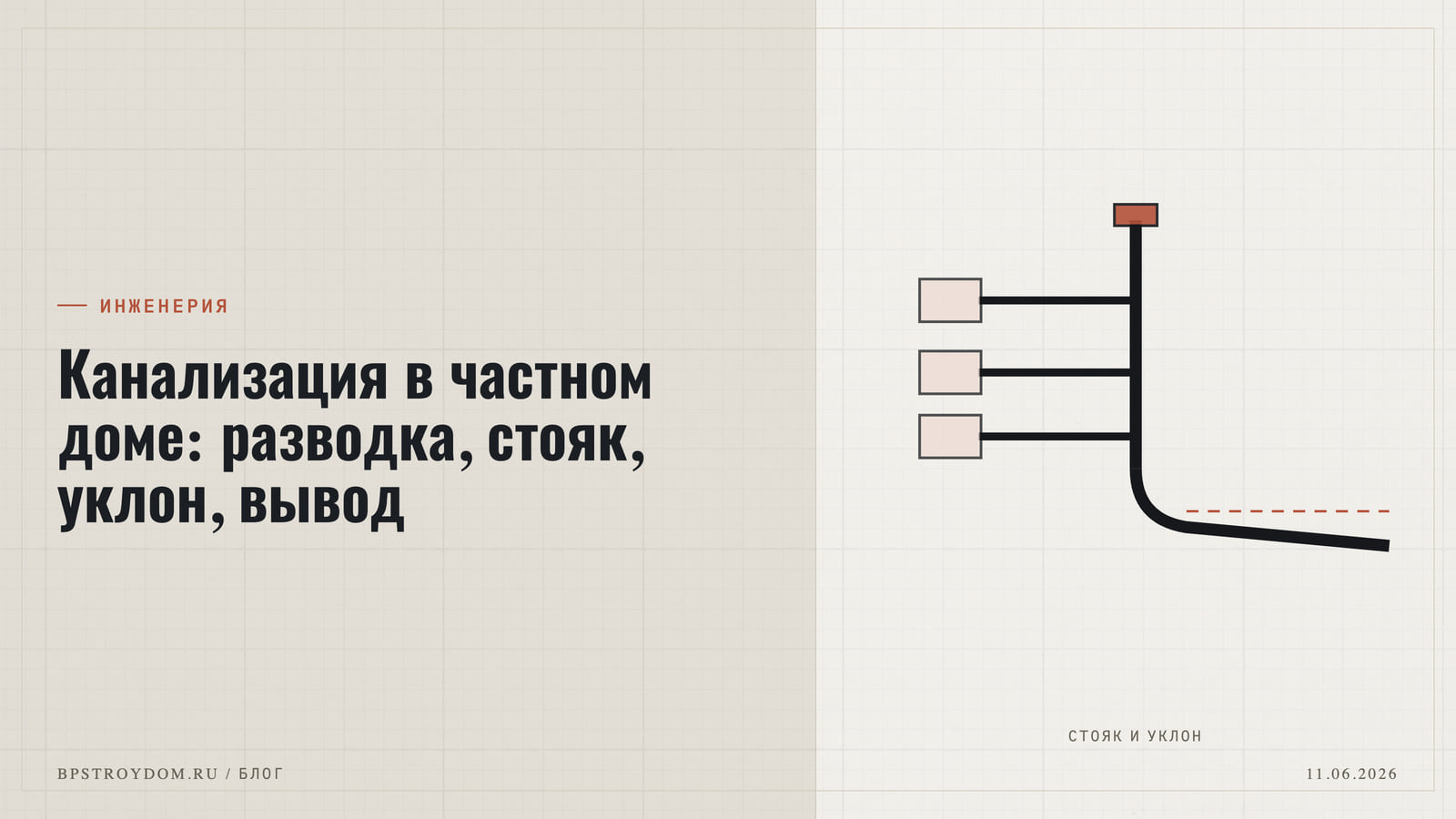 Канализация в частном доме: разводка, стояк, уклон, вывод
