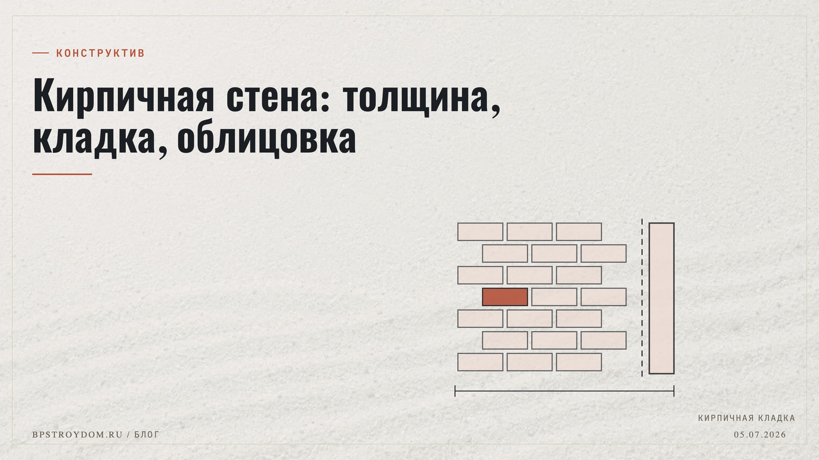 Кирпичная стена: толщина, кладка, облицовка