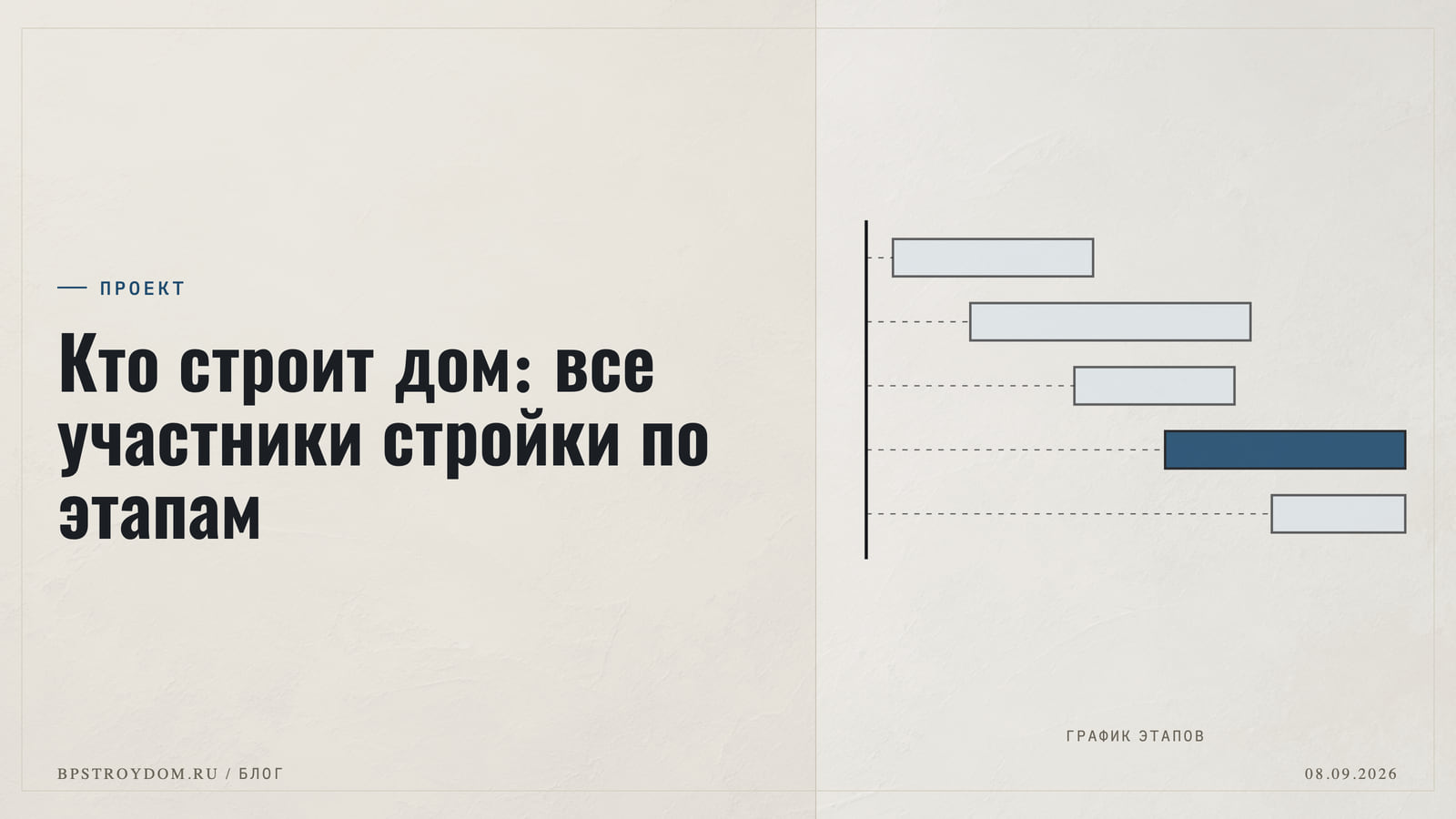 Фото: Кто строит дом: все участники стройки по этапам