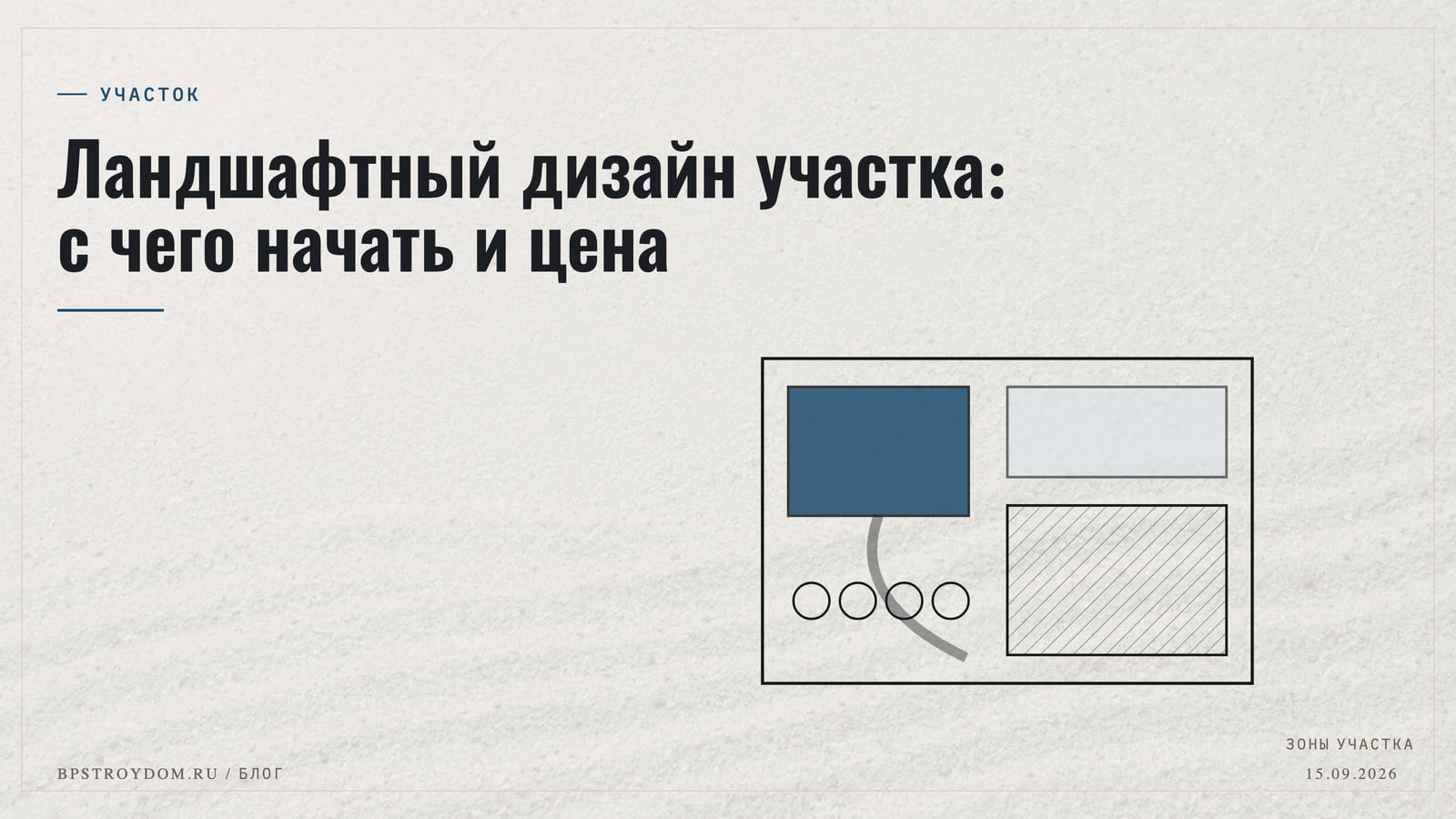 Ландшафтный дизайн участка: с чего начать и цена
