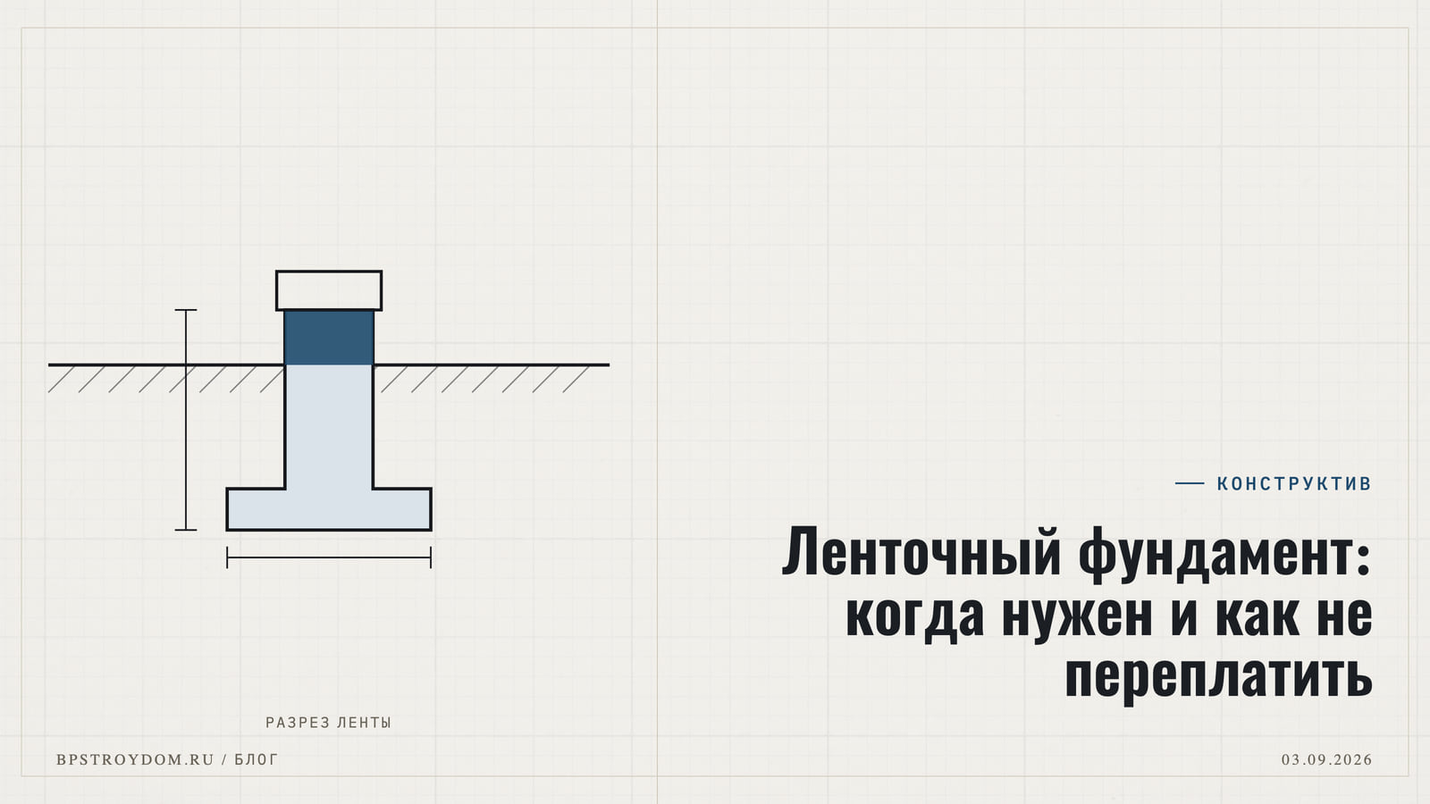 Ленточный фундамент: когда нужен и как не переплатить