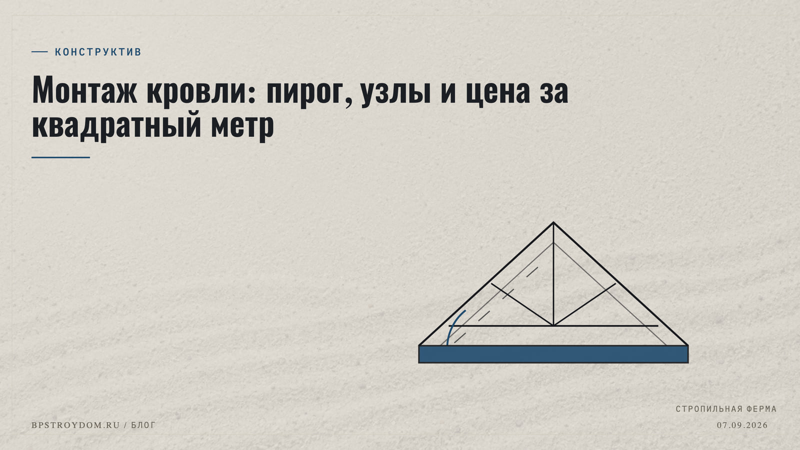 Фото: Монтаж кровли: пирог, узлы и цена за квадратный метр