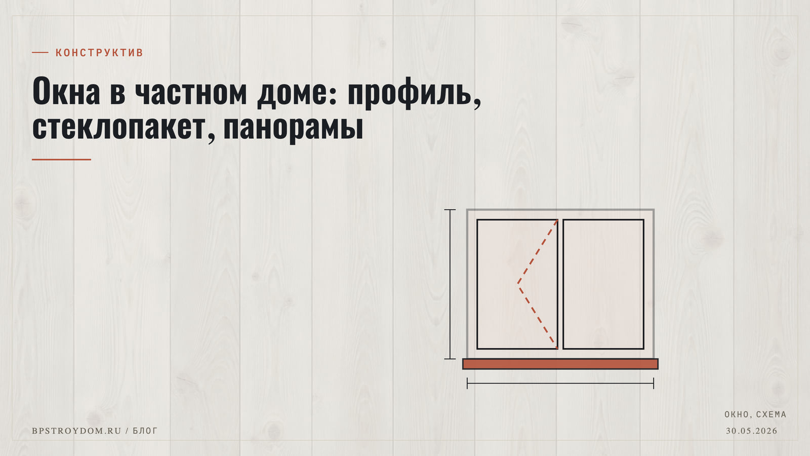 Окна в частном доме: профиль, стеклопакет, панорамы