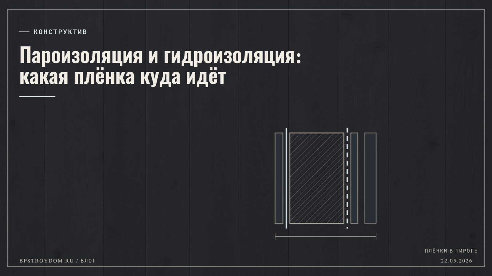 Пароизоляция и гидроизоляция: какая плёнка куда идёт