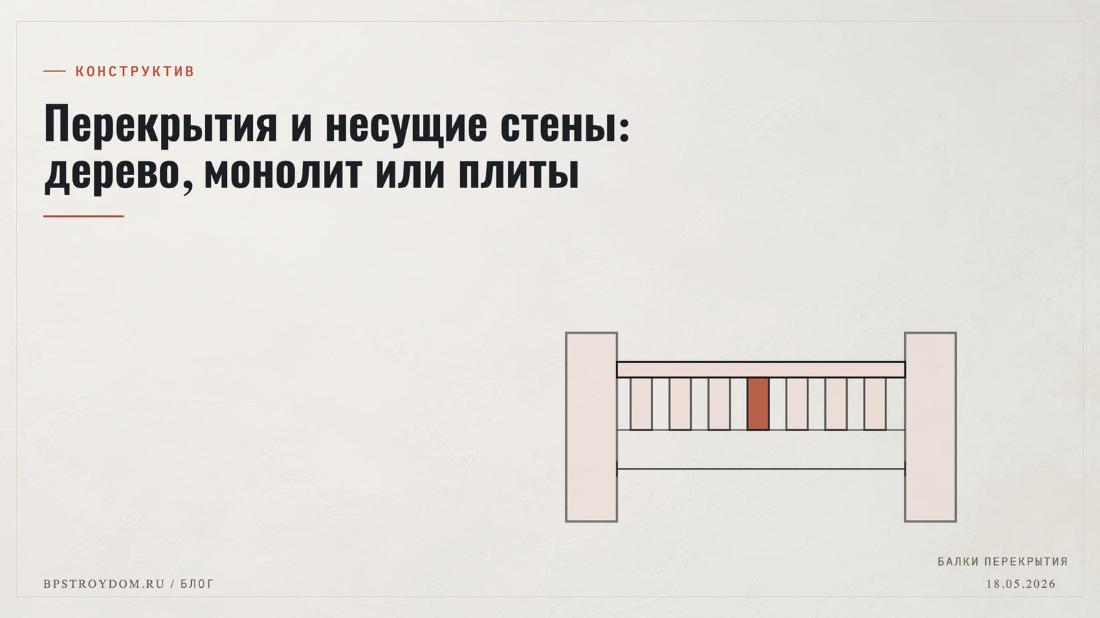 Перекрытия и несущие стены: дерево, монолит или плиты