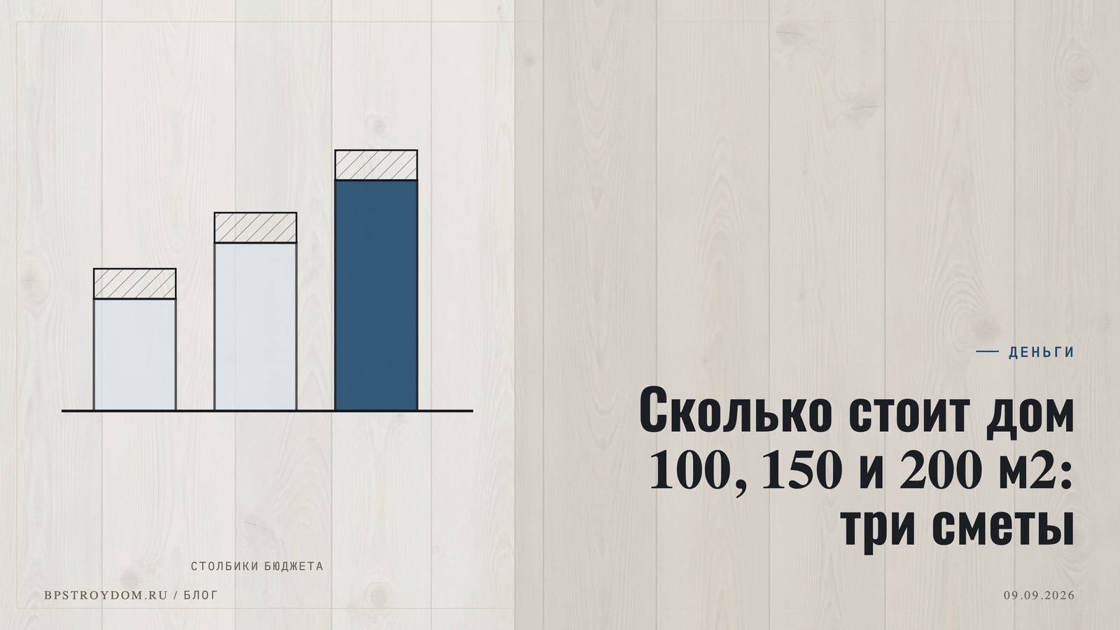 Сколько стоит дом 100, 150 и 200 м2: три сметы