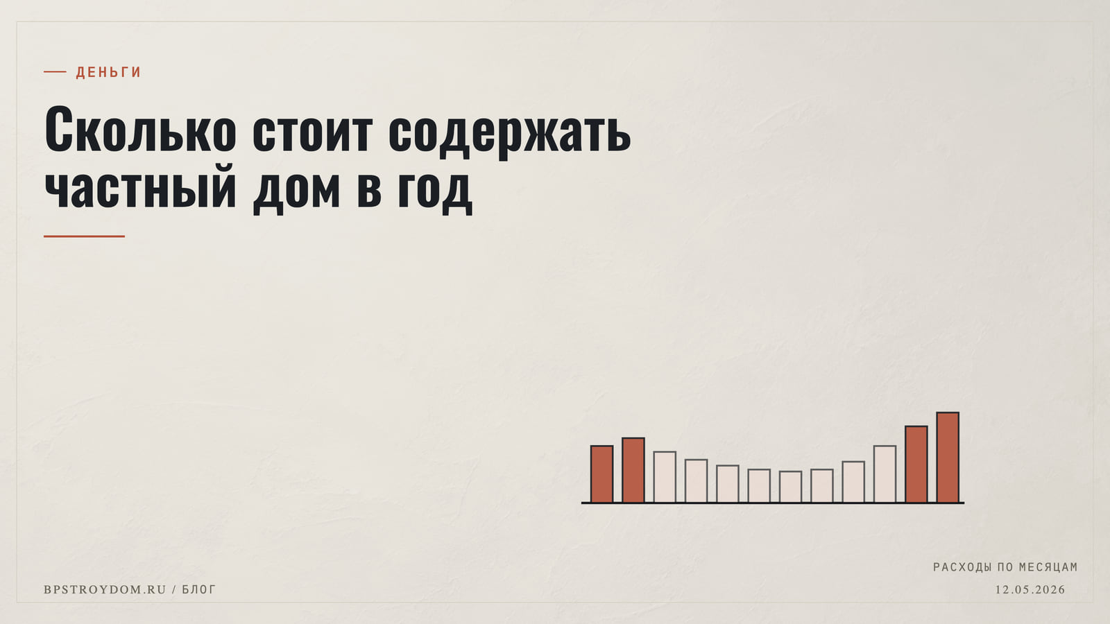 Сколько стоит содержать частный дом в год