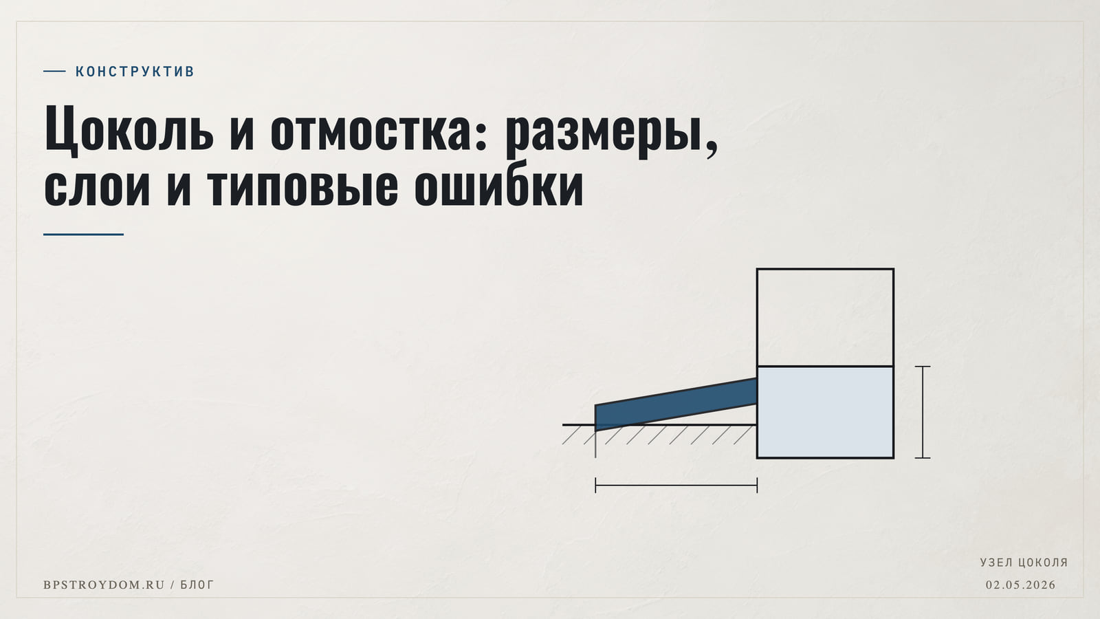 Цоколь и отмостка: размеры, слои и типовые ошибки