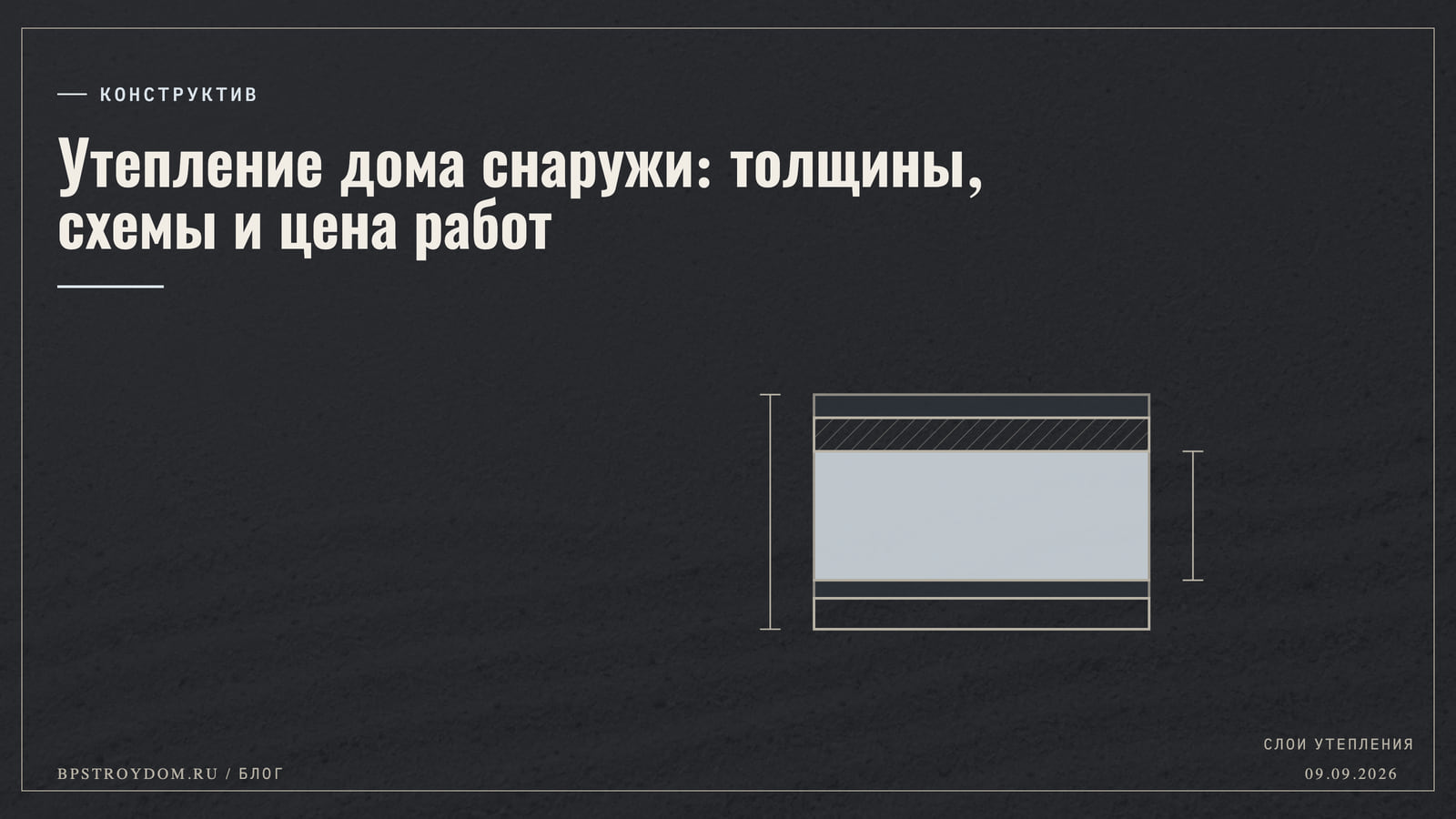 Фото: Утепление дома снаружи: толщины, схемы и цена работ