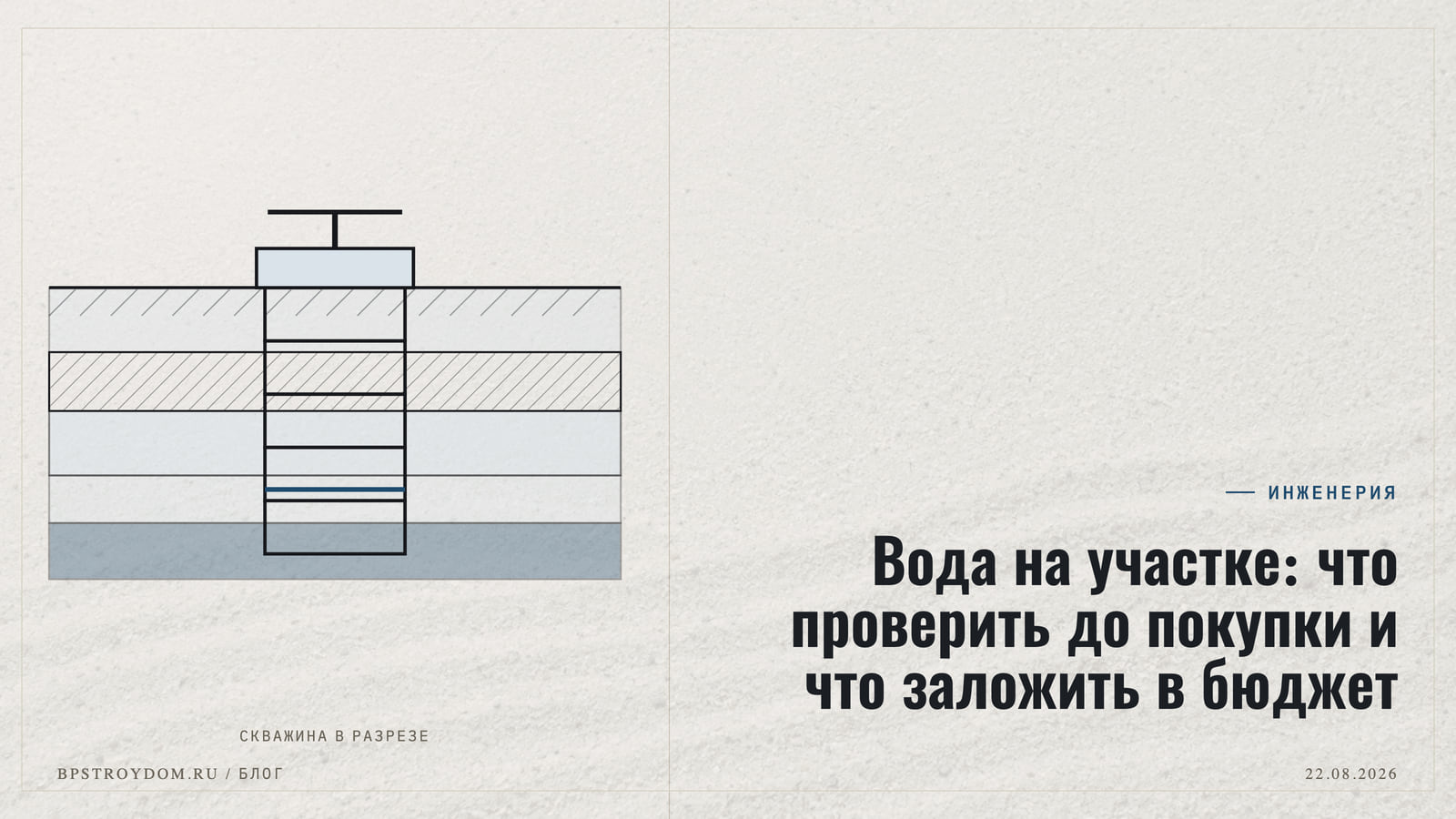 Вода на участке: что проверить до покупки и что заложить в бюджет